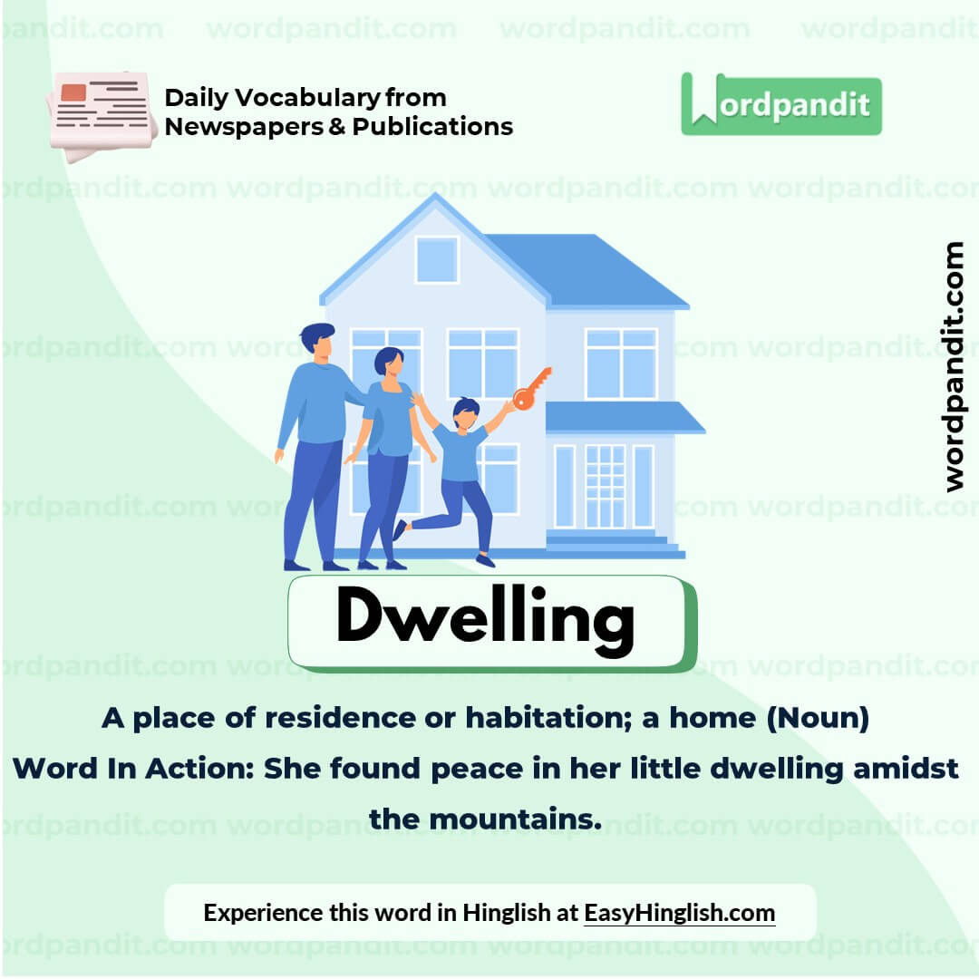 Dwelling Vocabulary Picture