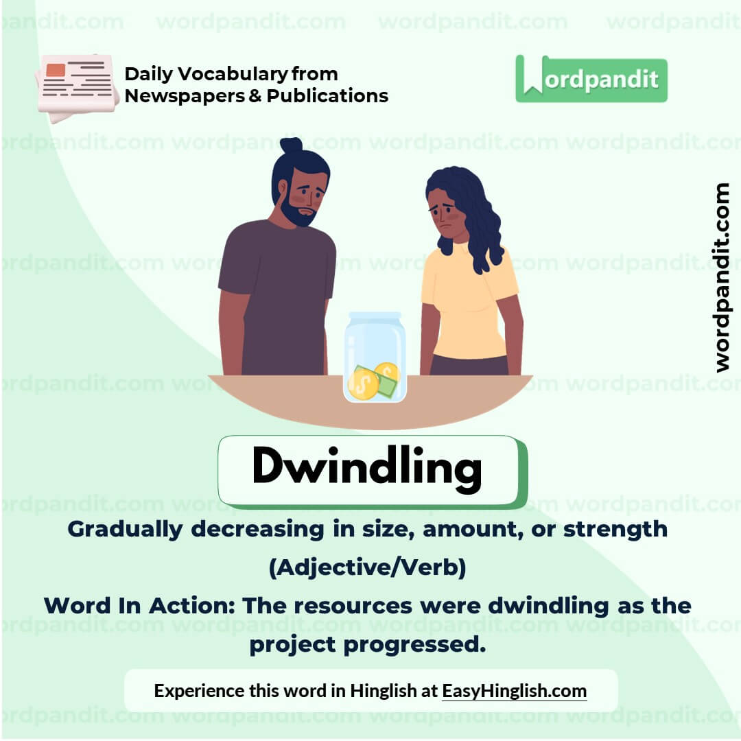 Dwindling Vocabulary Picture Dwindling Vocabulary Picture