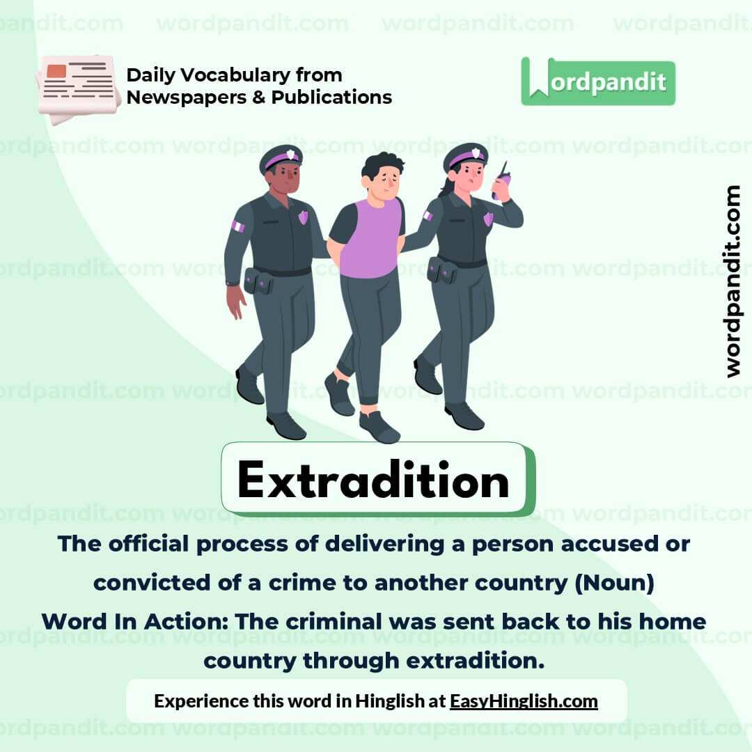 Extradition Vocabulary Post Extradition Vocabulary Post