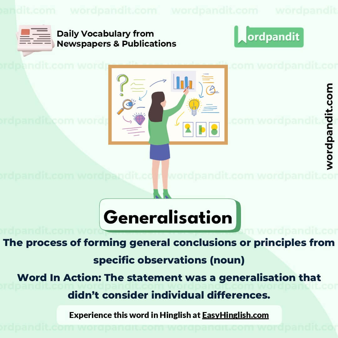 Generalisation Vocabulary Post Generalisation Vocabulary Post