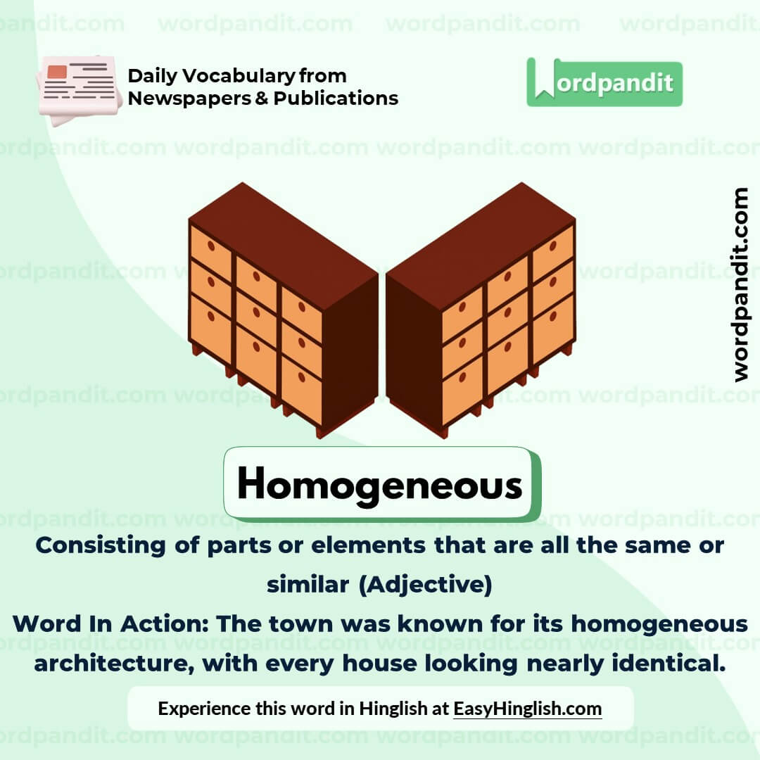 Homogeneous Vocabulary Post Homogeneous Vocabulary Post
