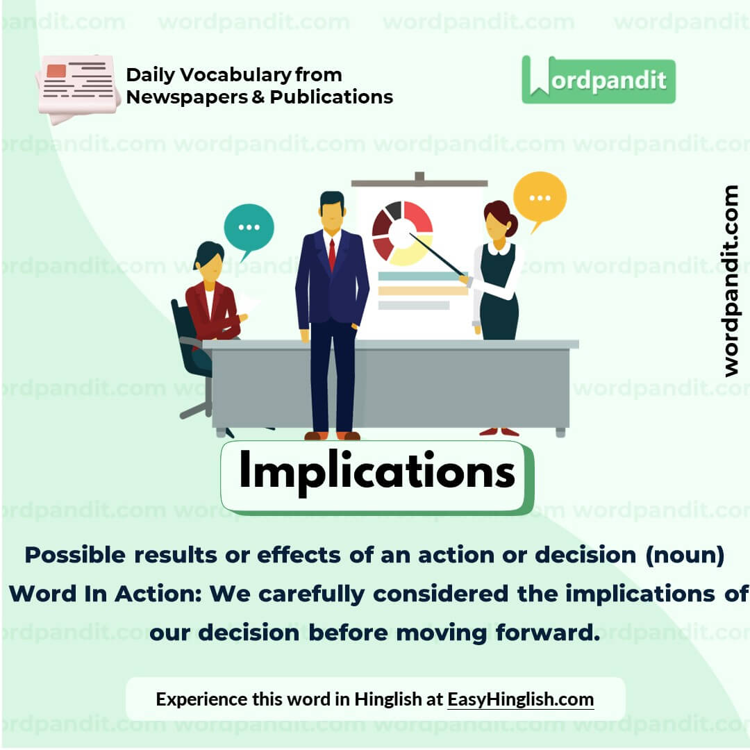 Implications Vocabulary Picture Implications Vocabulary Picture