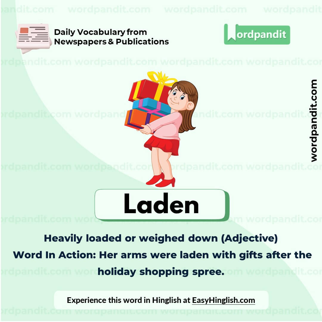 Laden Vocabulary Picture Laden Vocabulary Picture
