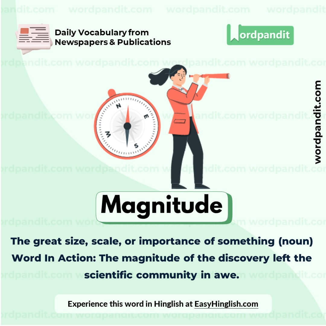 Magnitude Vocabulary Picture Magnitude Vocabulary Picture