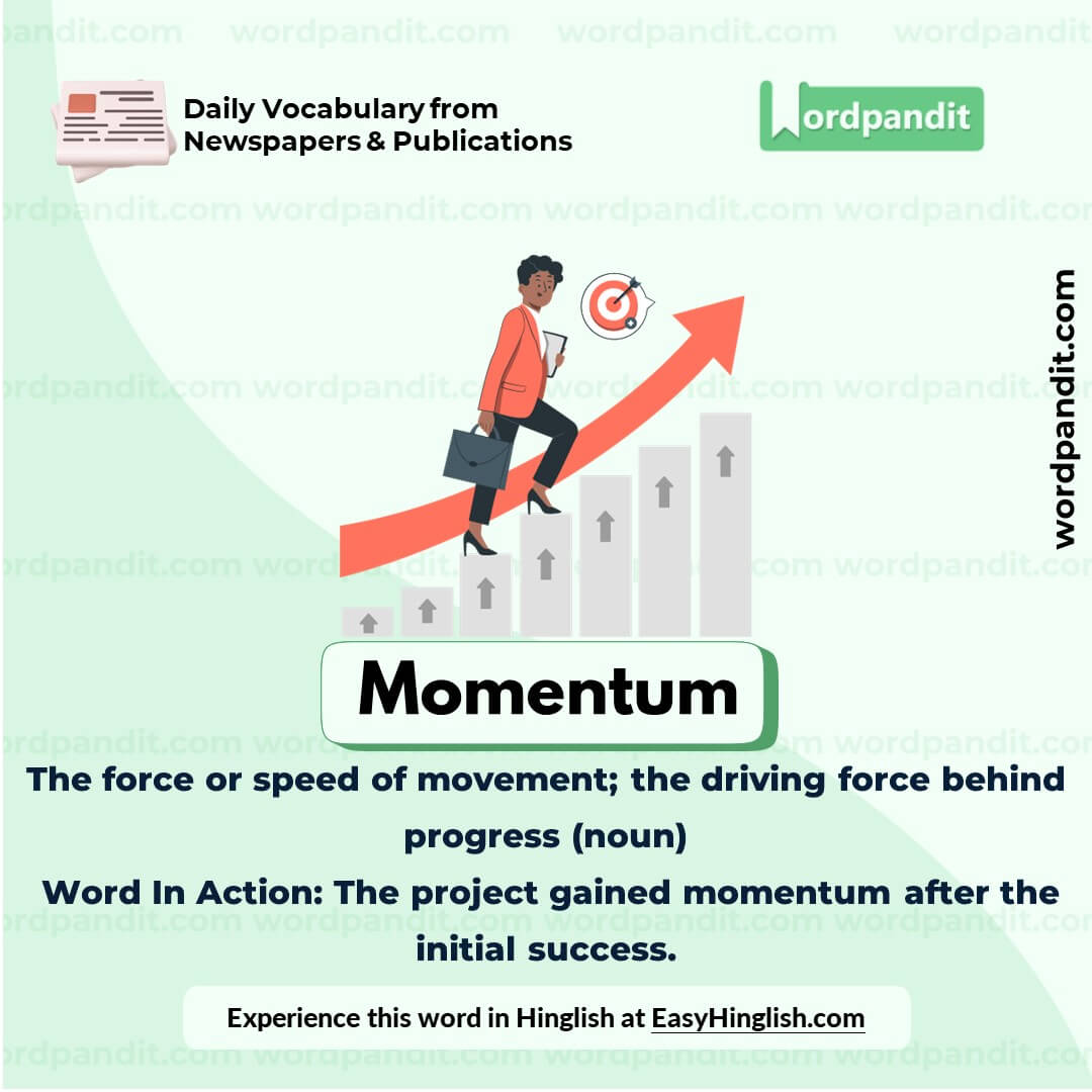 Momentum Vocabulary Picture Momentum Vocabulary Picture