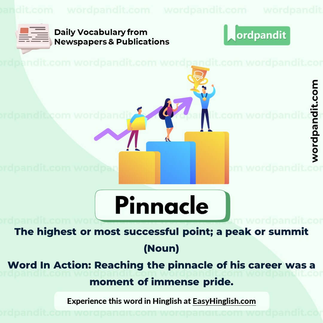 Pinnacle Vocabulary Post Pinnacle Vocabulary Post