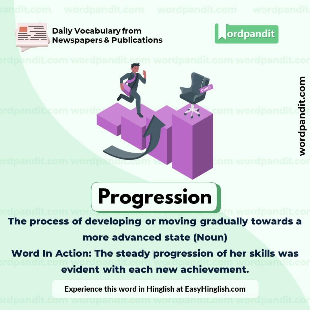 Progression Vocabulary Post Progression Vocabulary Post