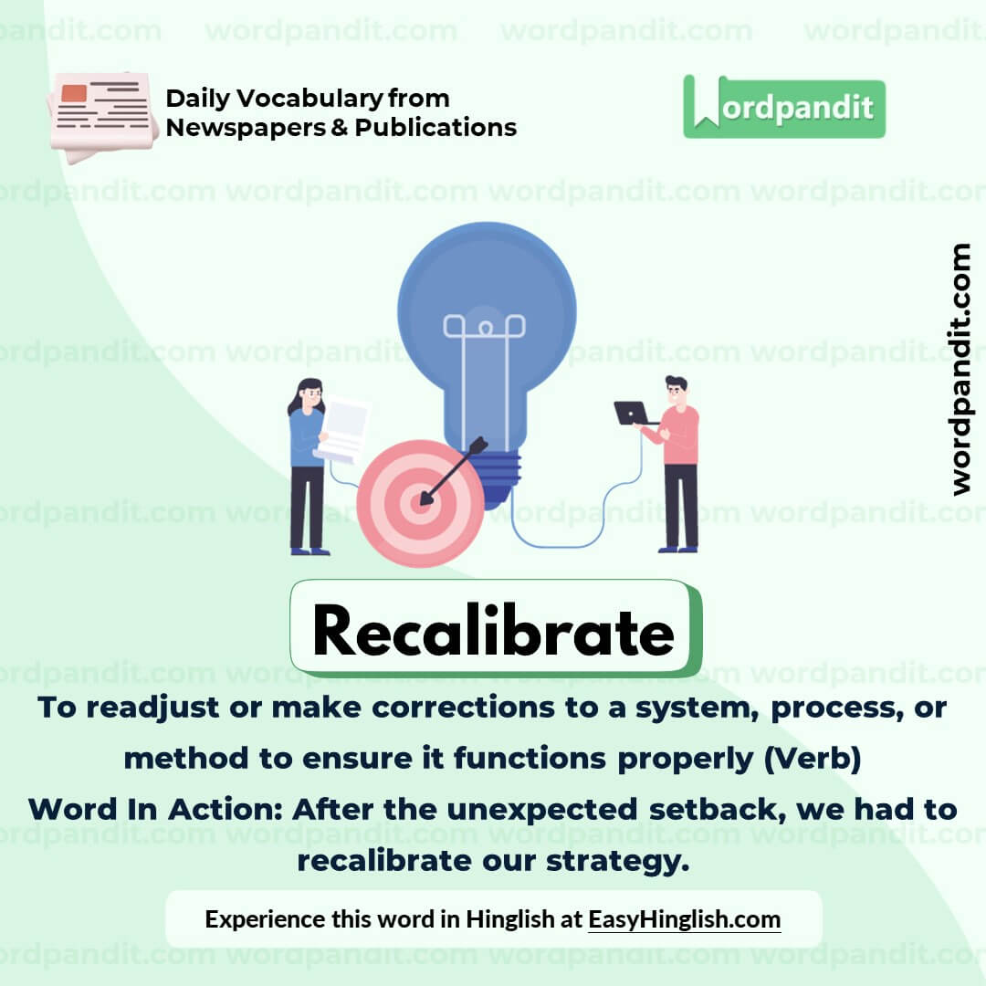 Recalibrate Vocabulary Post Recalibrate Vocabulary Post