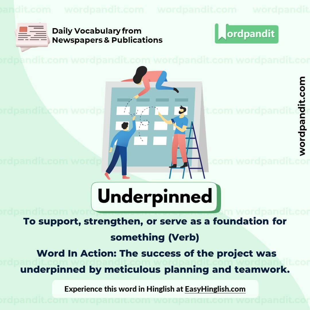 Underpinned Vocabulary Post Underpinned Vocabulary Post
