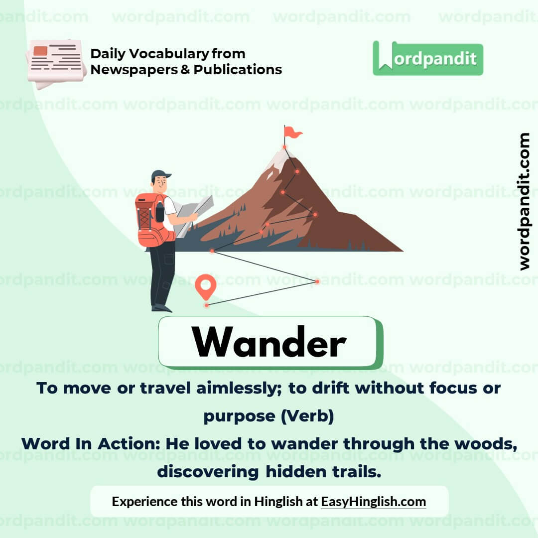Wander Vocabulary Post Wander Vocabulary Post