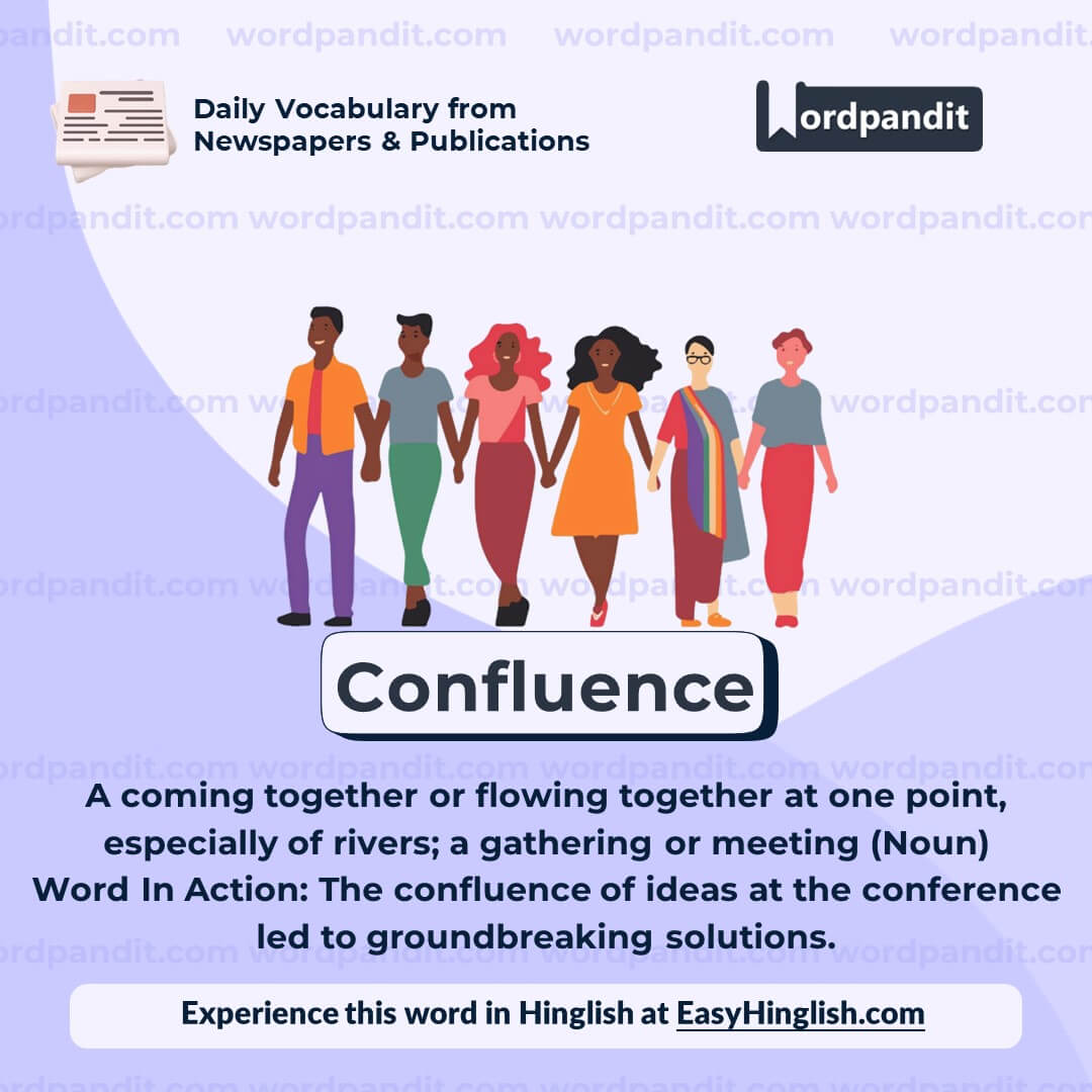 Confluence Vocabulary Post