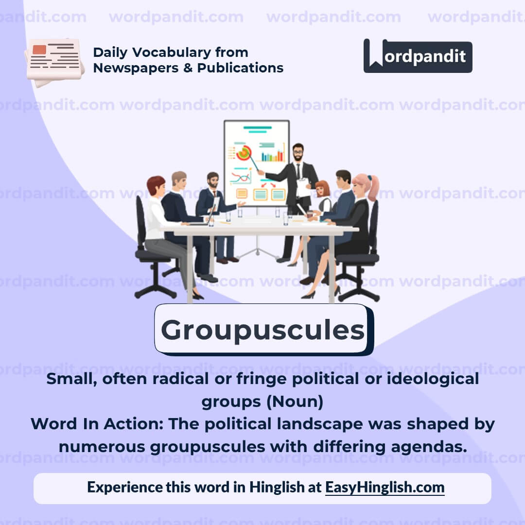 Groupuscules Vocabulary Post