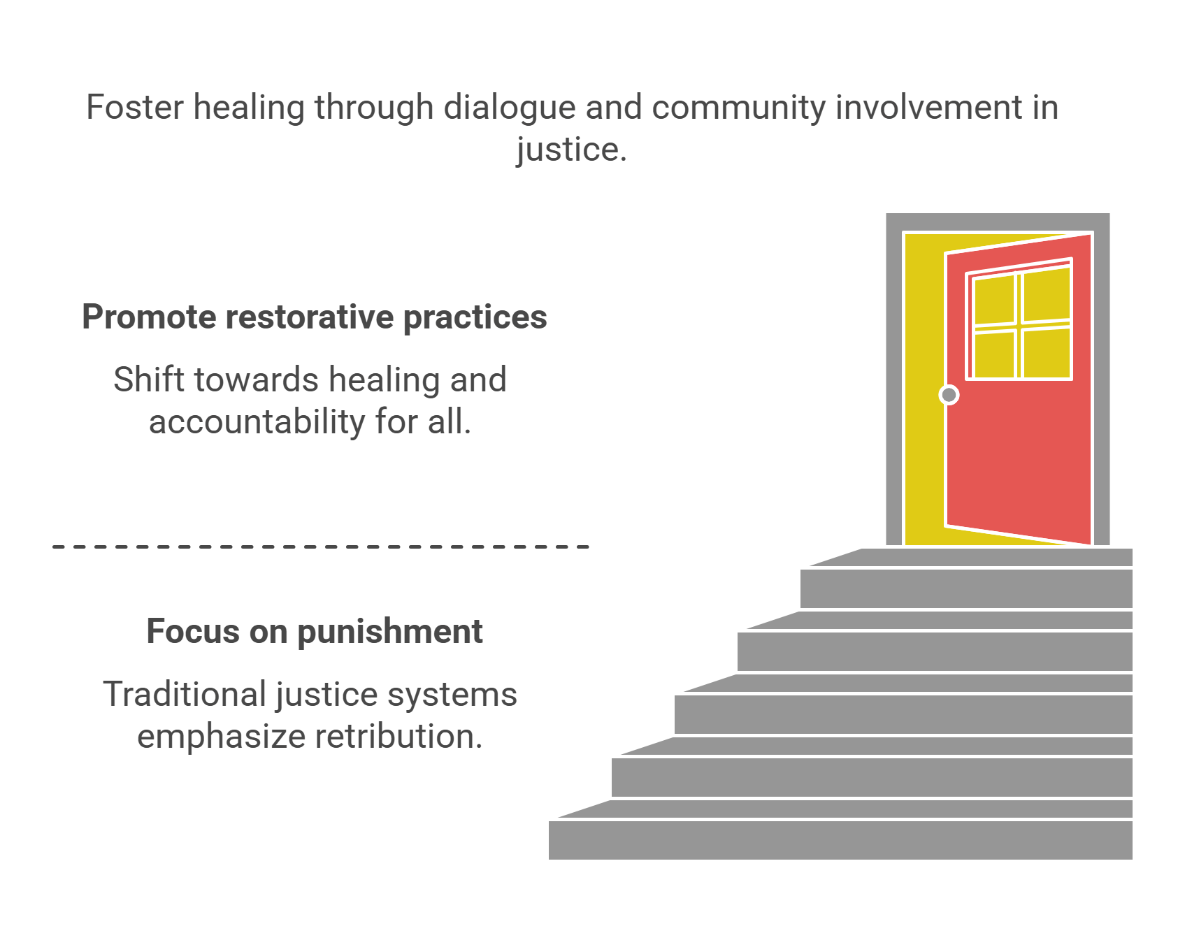 Humanitarian Law Upholding Humanity In Armed Conflicts