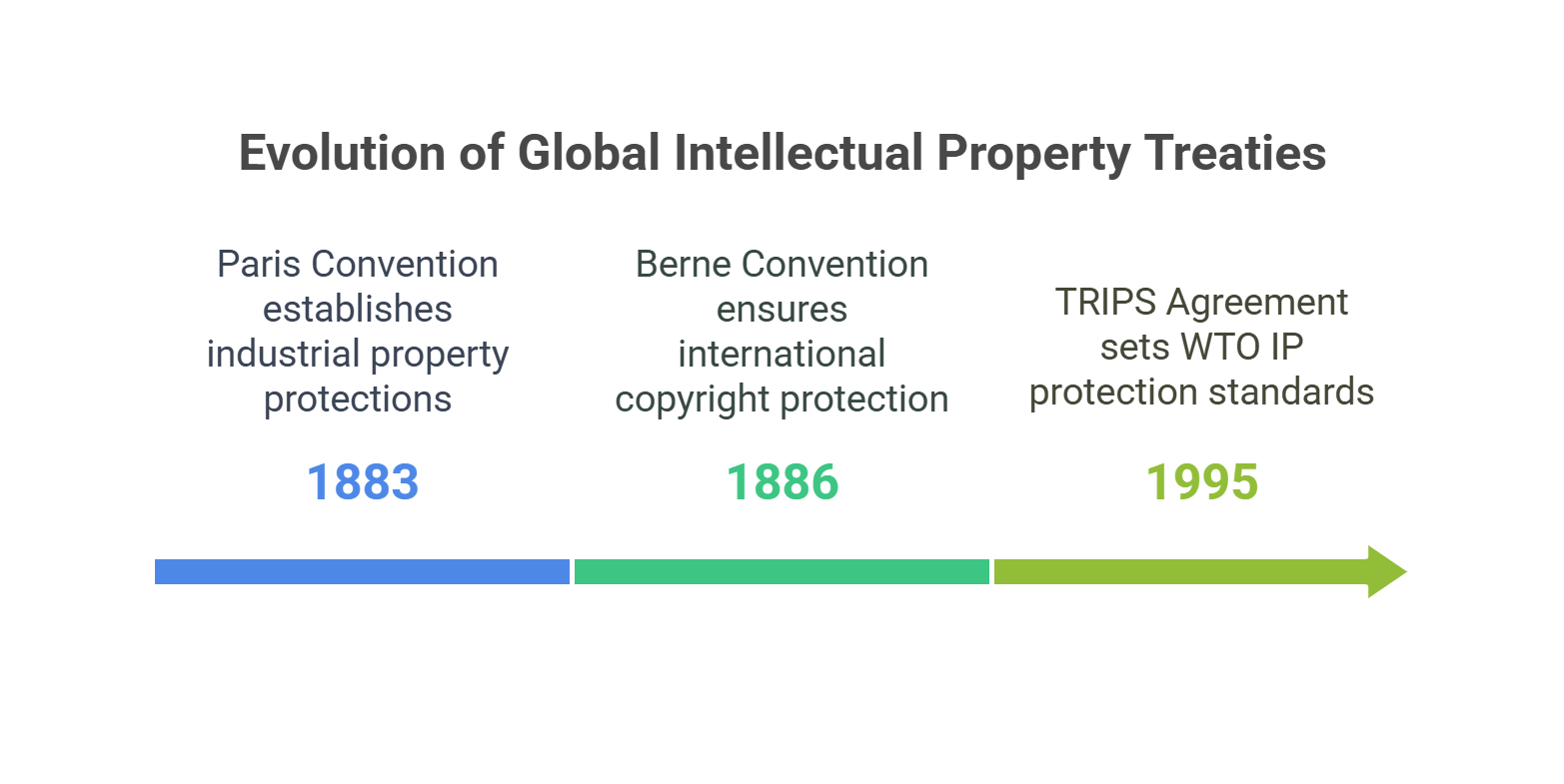 Indigenous Legal Systems Customary Practices And Recognition