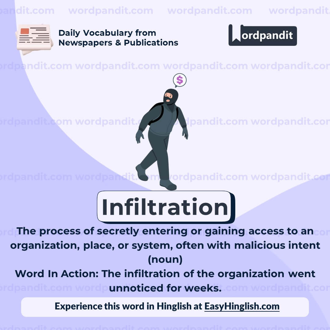 Infiltration Vocabulary Post