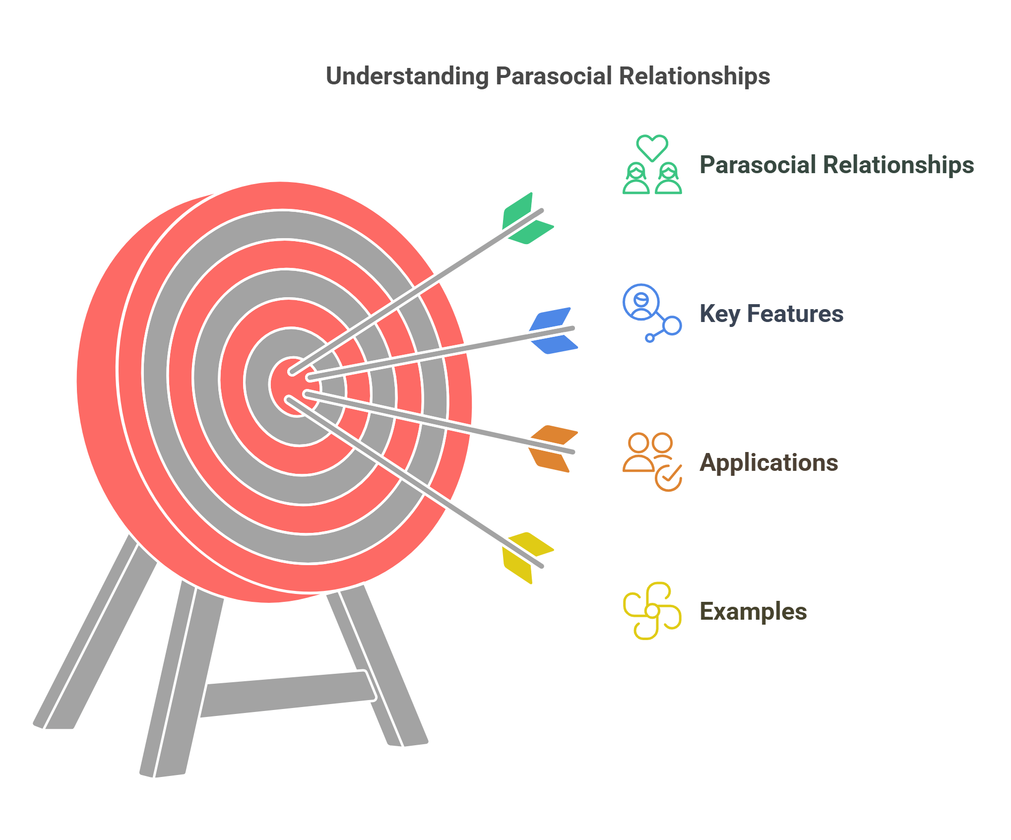 Parasocial Relationships Explained