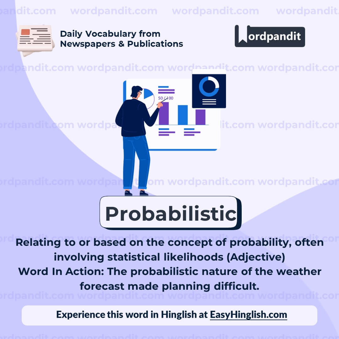 Probabilistic Vocabulary Post