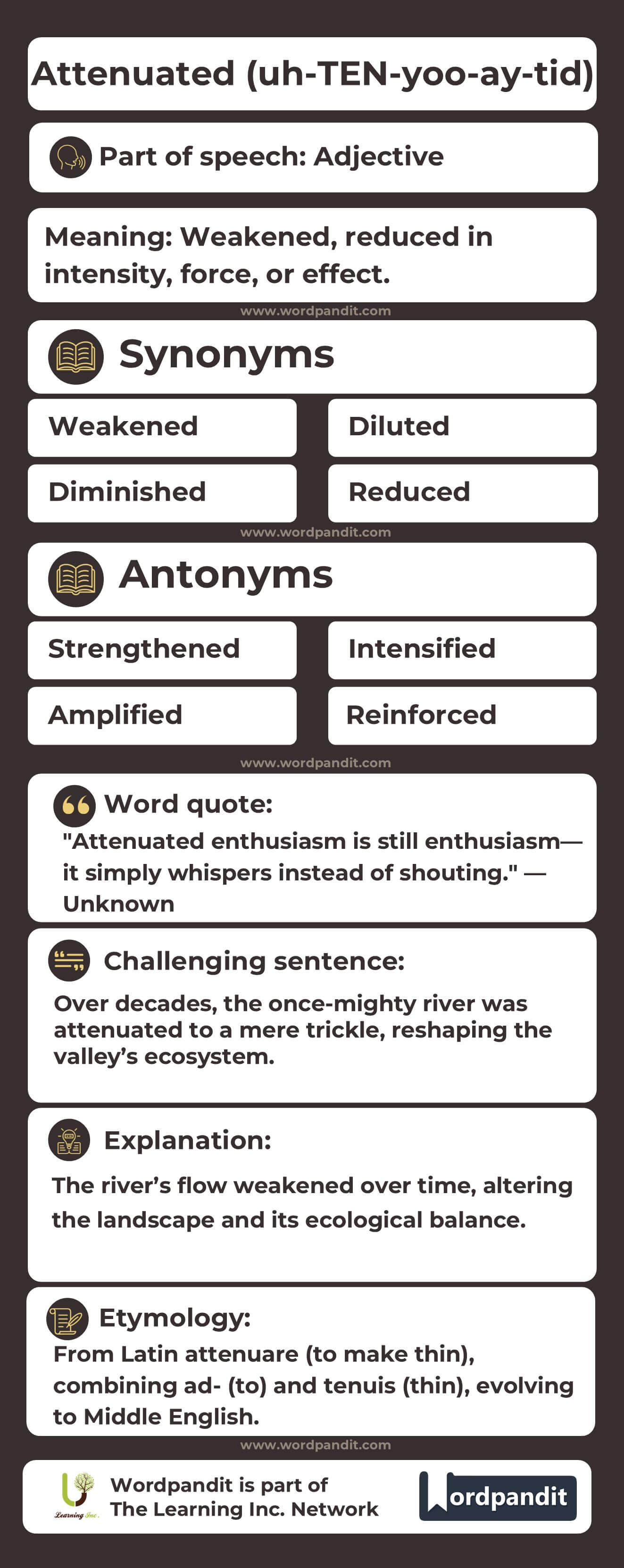 Attenuated Flashcard