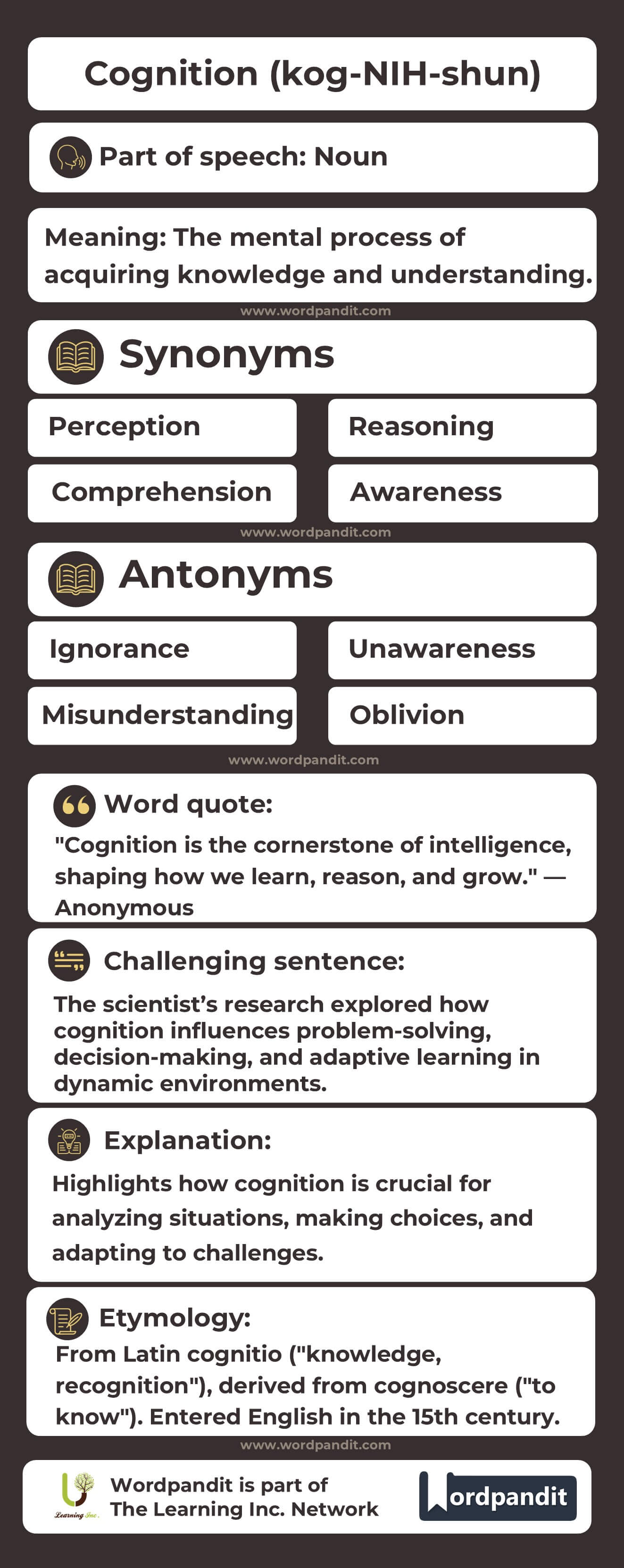 Cognition Flashcard
