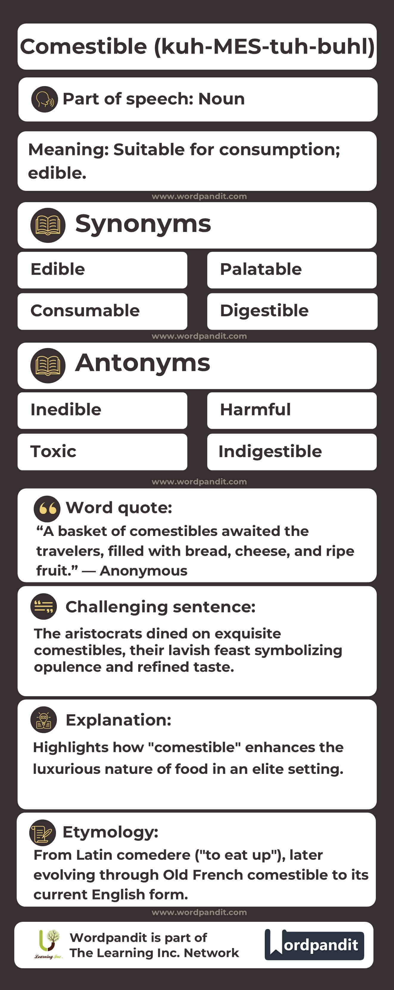 Comestible Flashcard