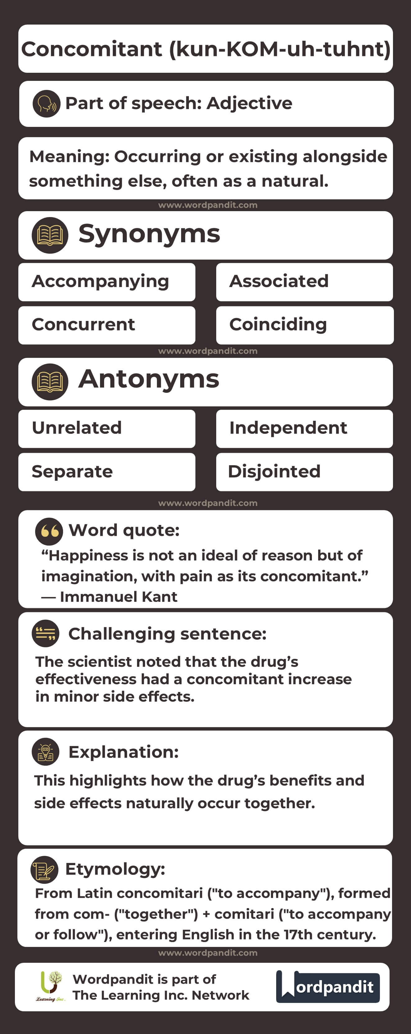 Concomitant Flashcard