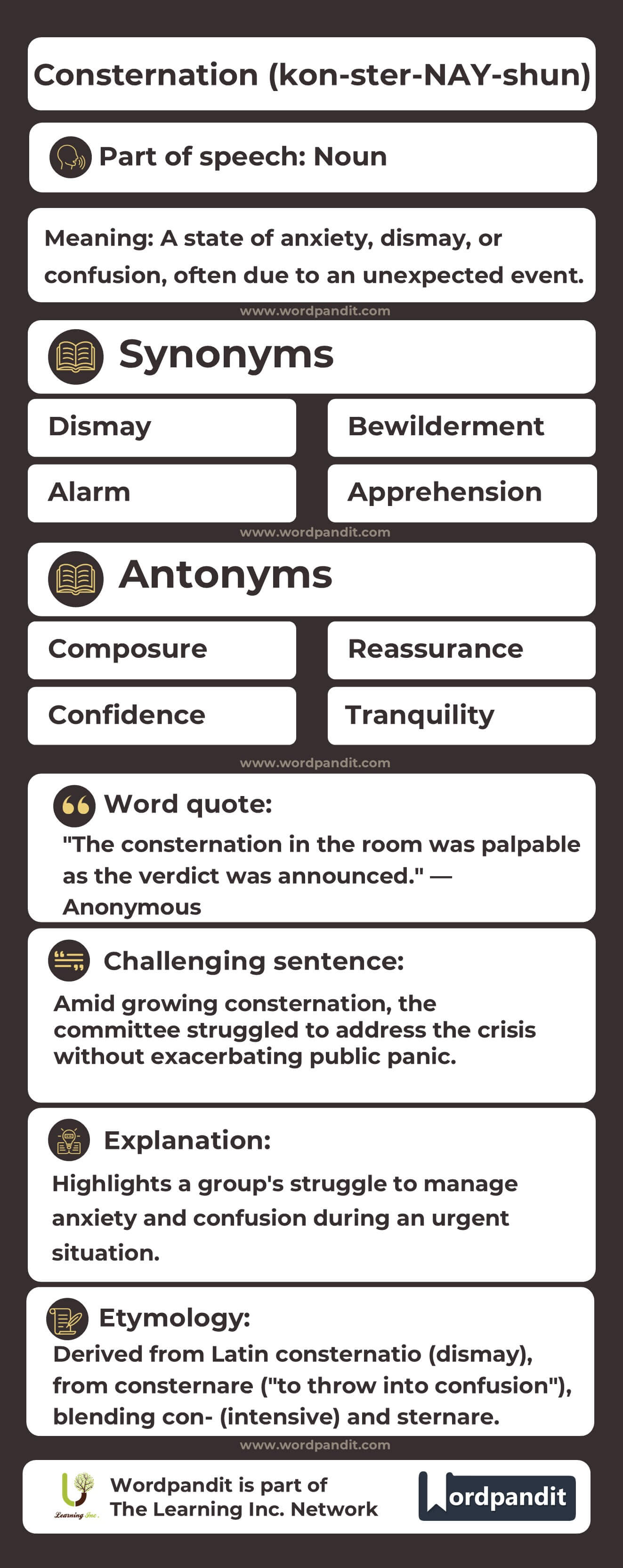 Consternation Flashcard
