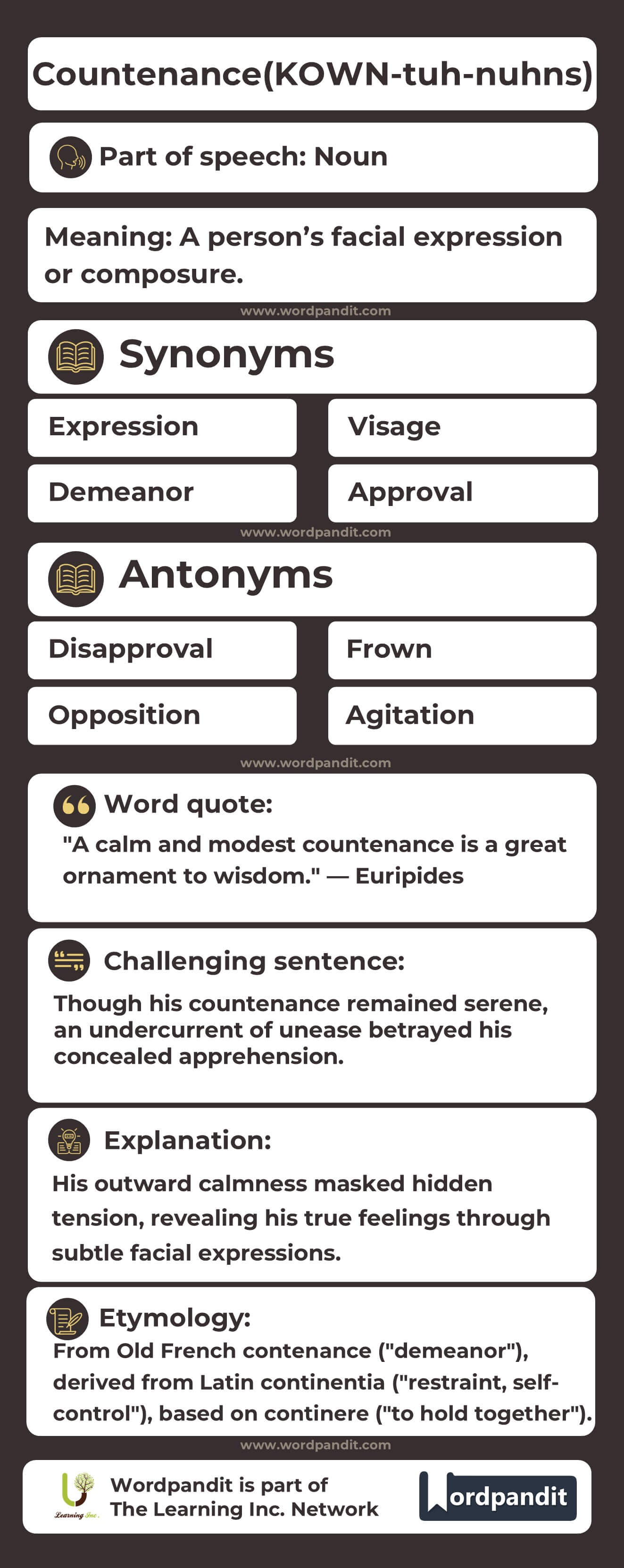 Countenance Flashcard