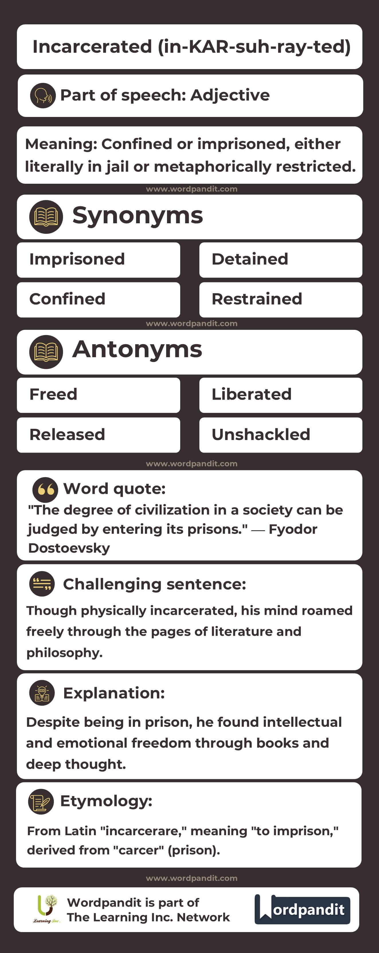 Incarcerated Flashcard