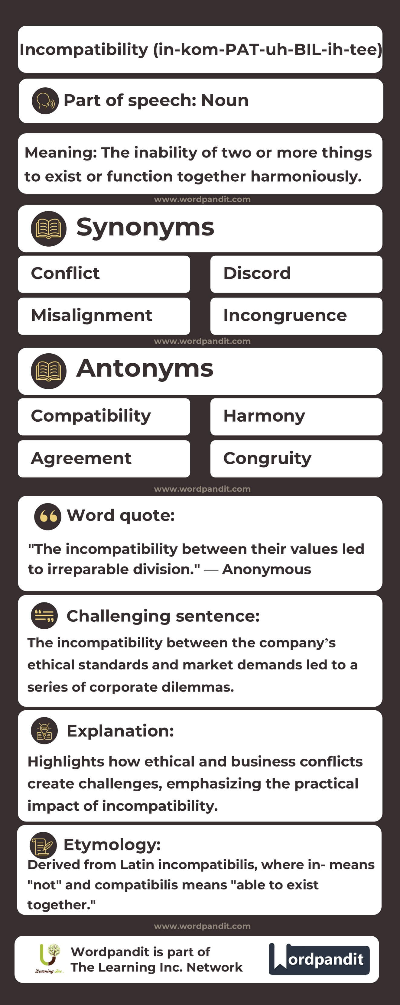 Incompatibility Flashcard