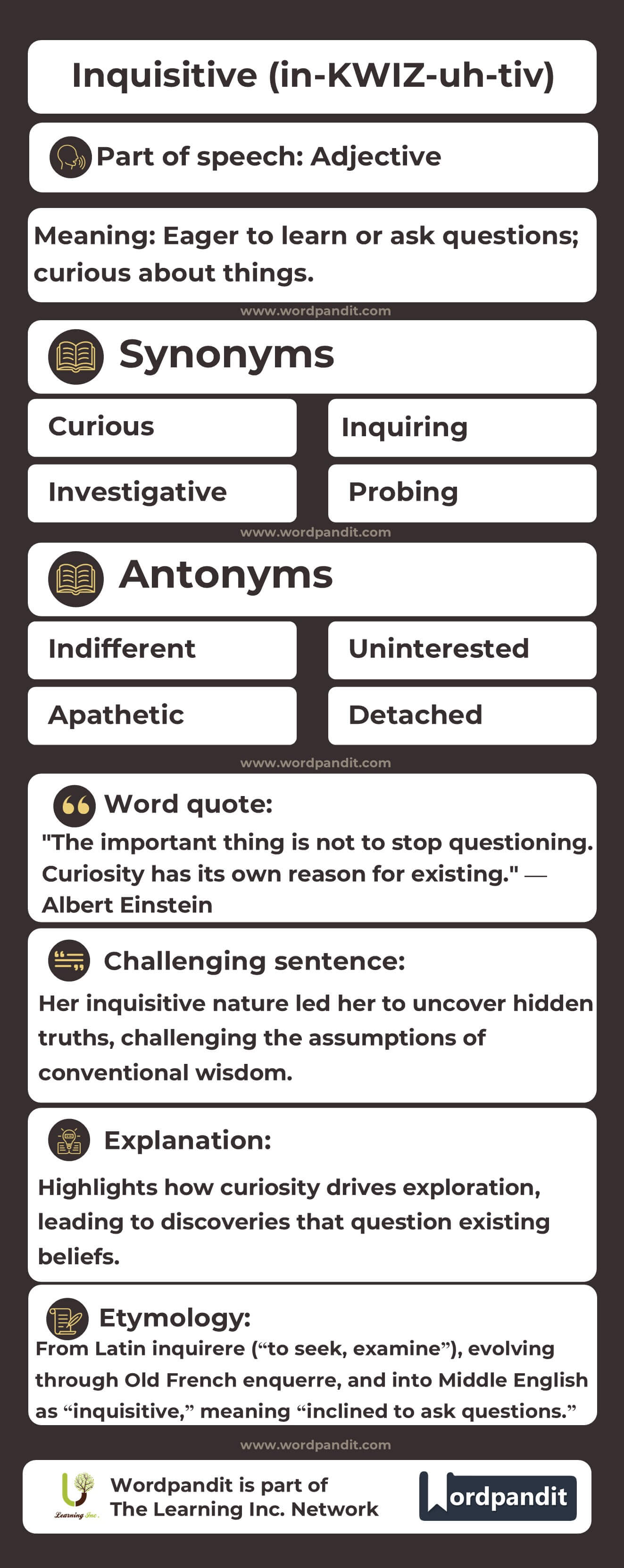 Inquisitive Flashcard