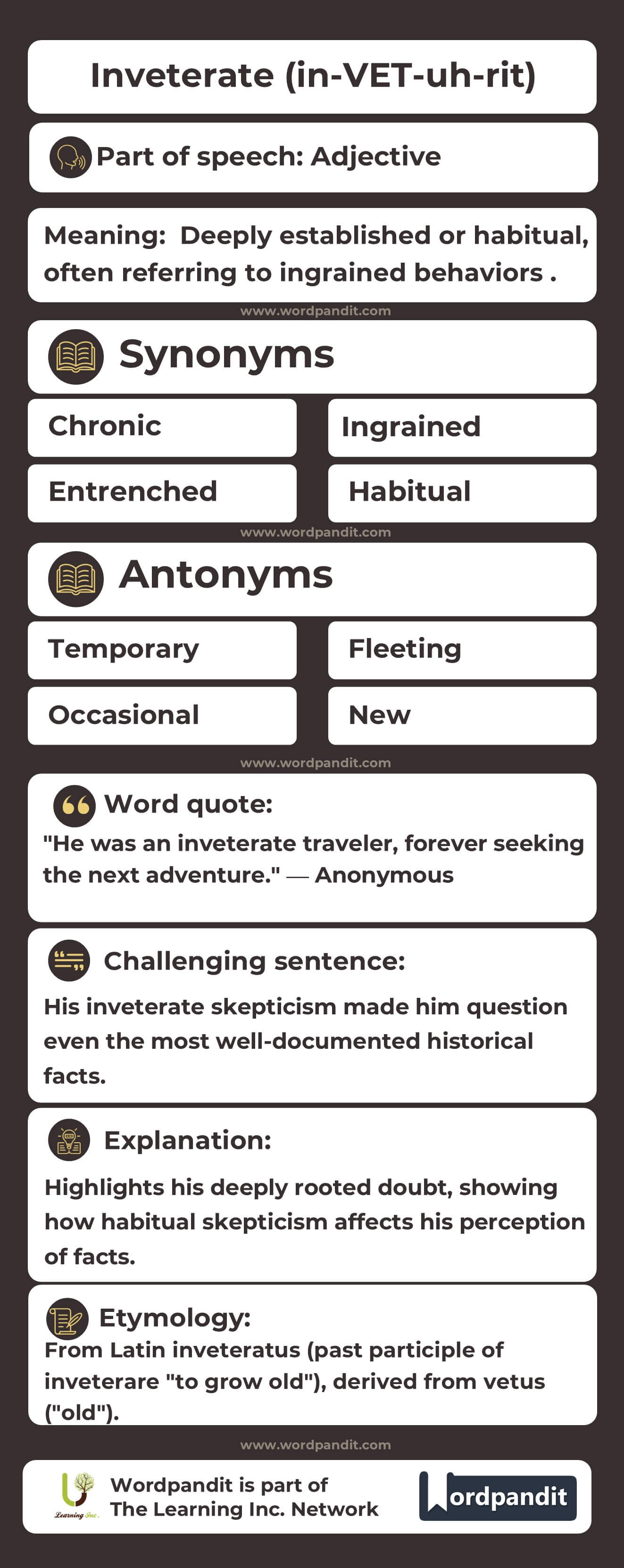 Inveterate Flashcard