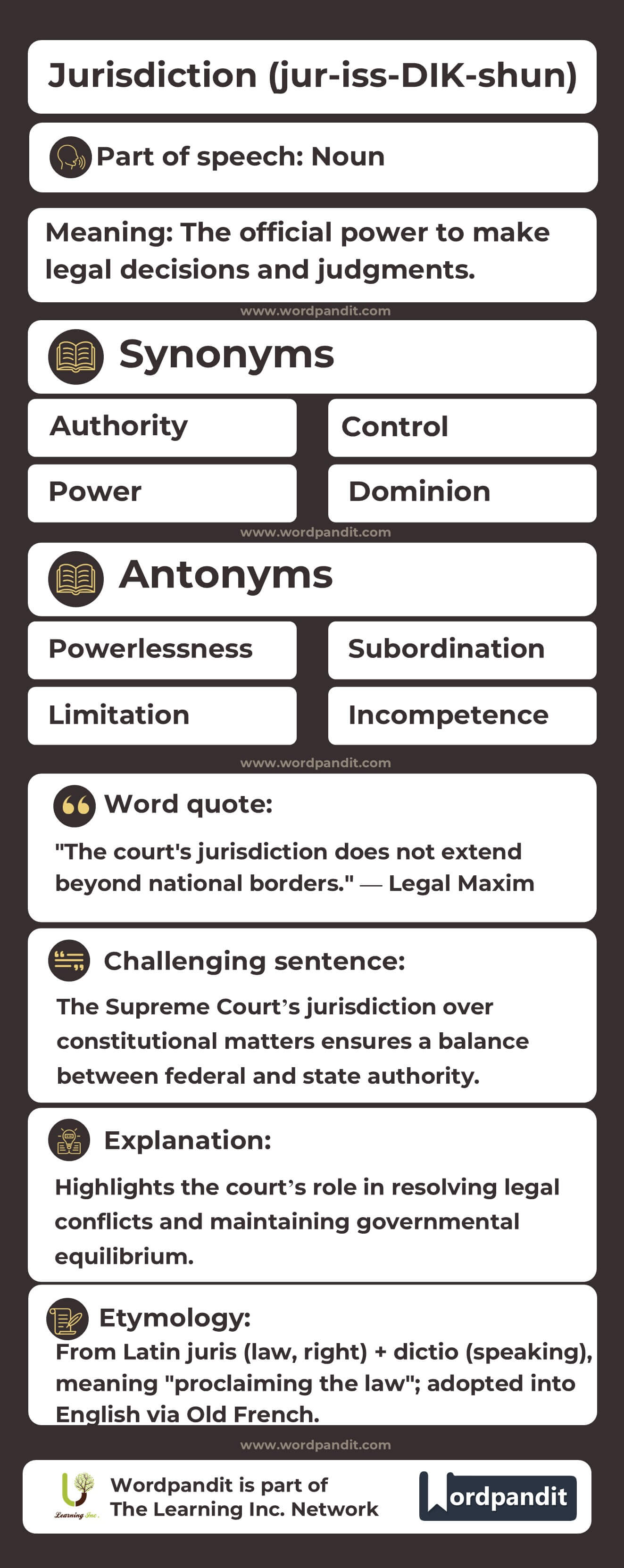 Jurisdiction Flashcard