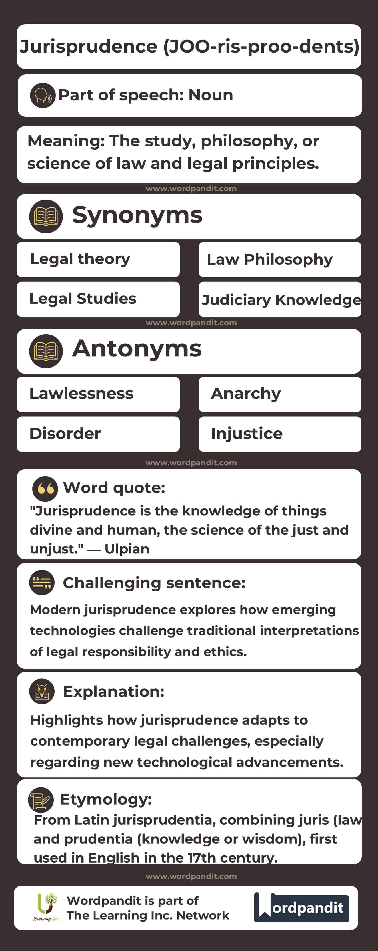 Jurisprudence Flashcard