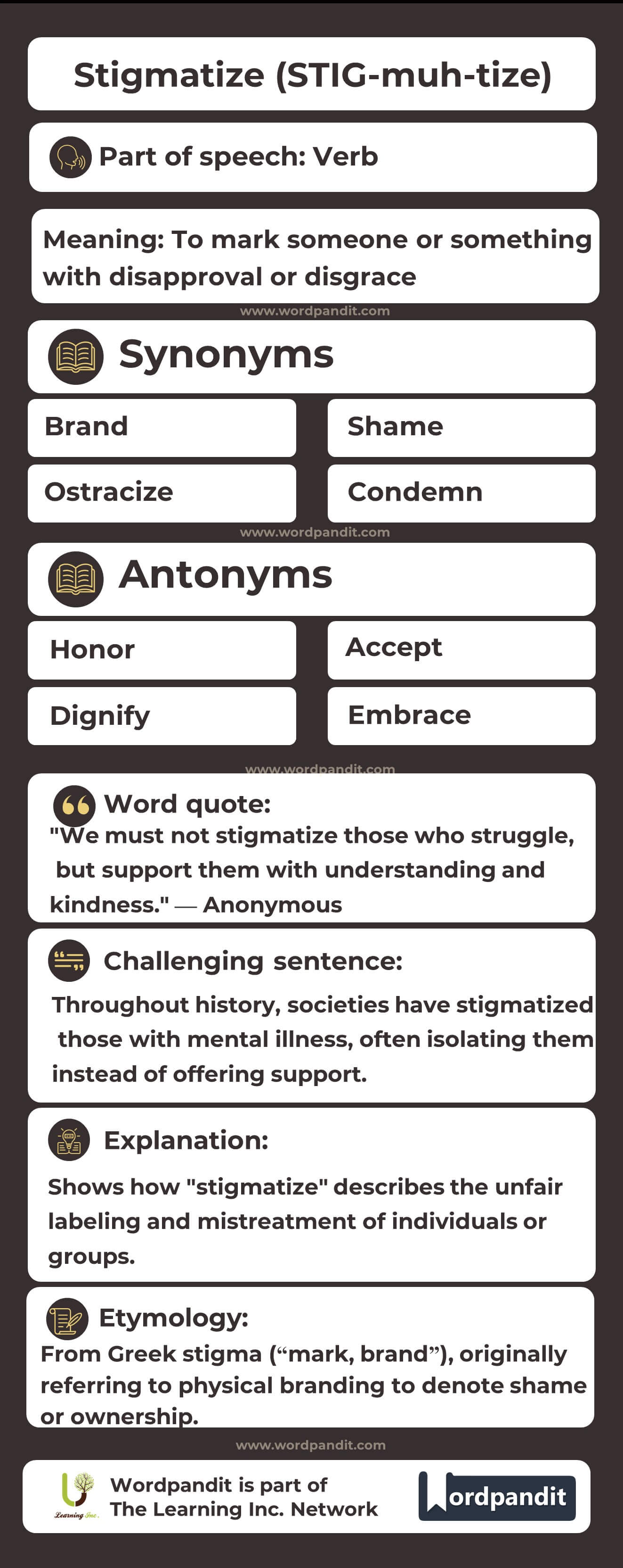 Stigmatize Flashcard