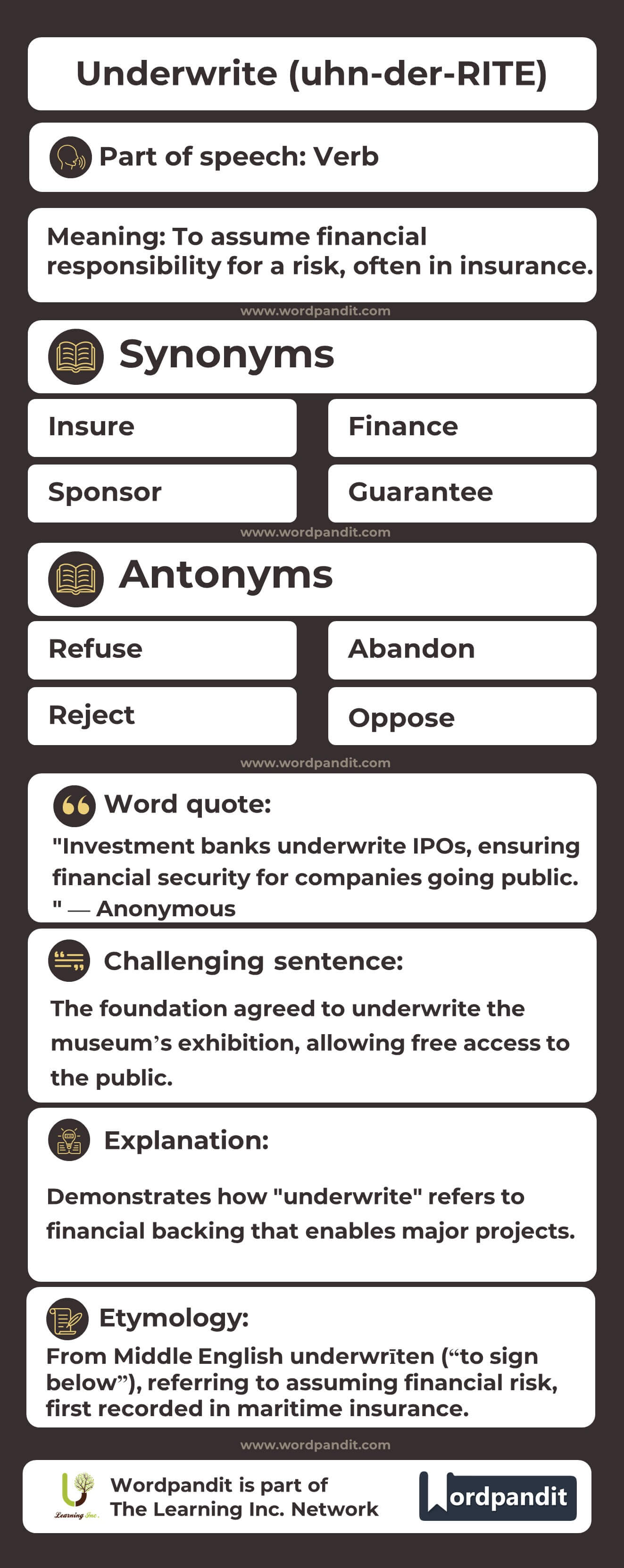 Underwrite Flashcard