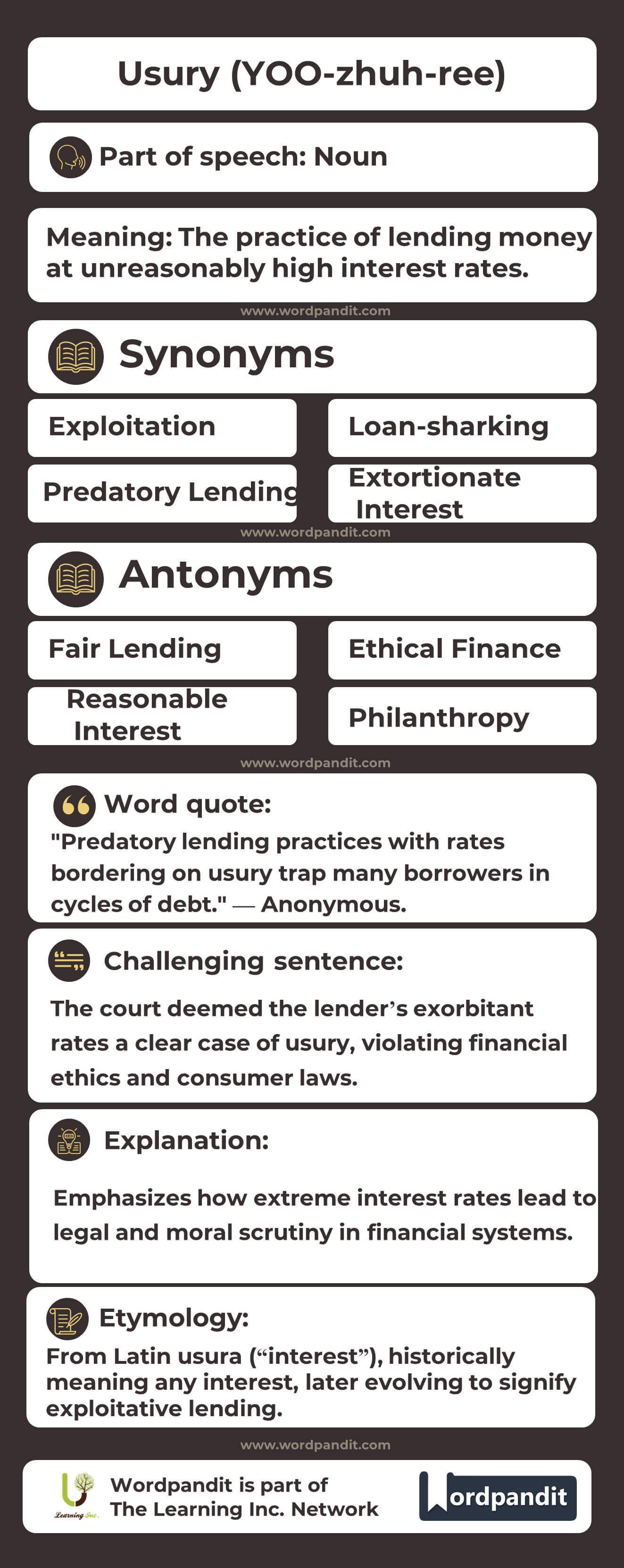 Usury Flashcard