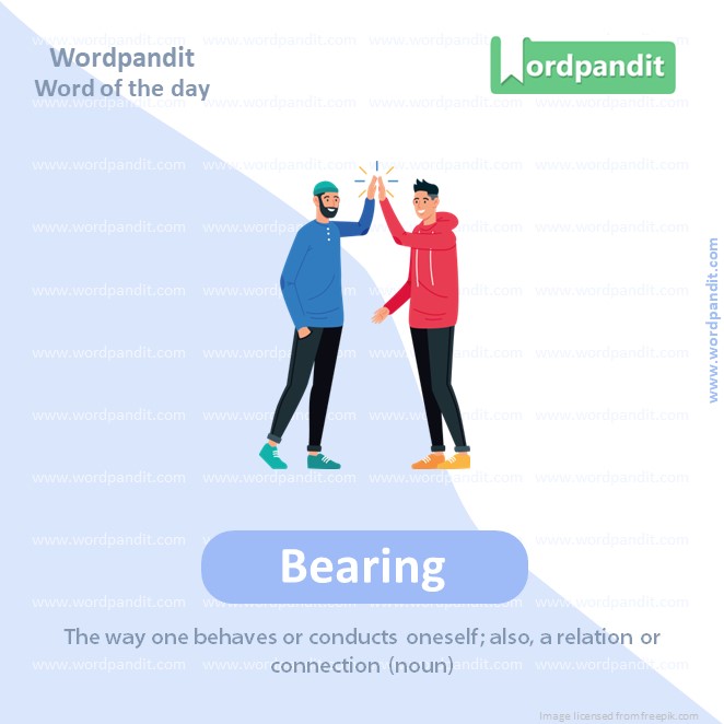 Bearing Picture Vocabulary