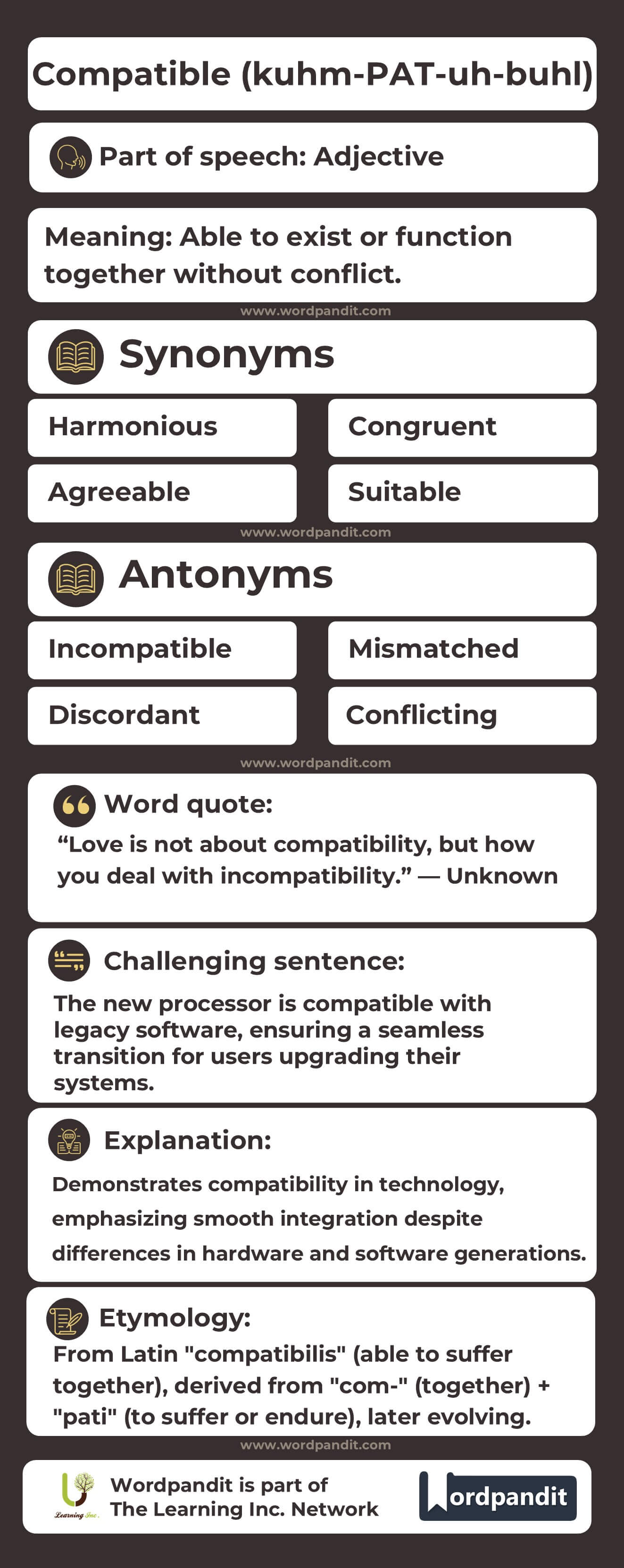 Compatible Flashcard