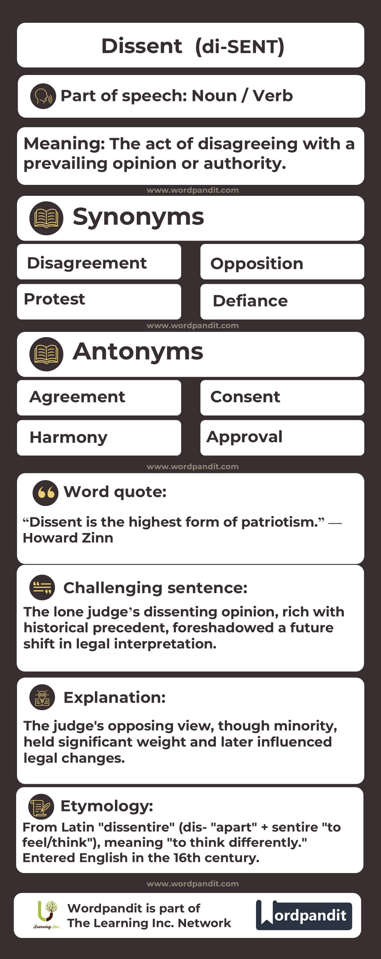 Dissent Flashcard