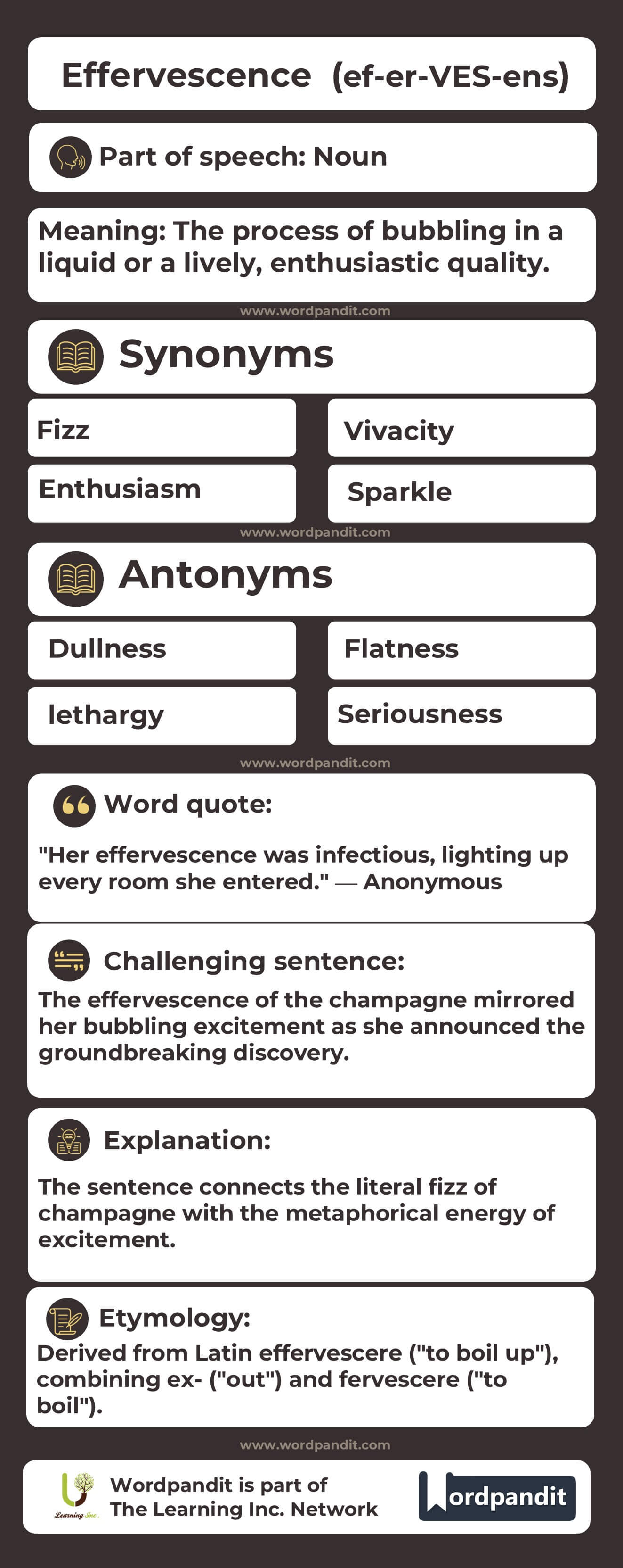 Effervescence Flashcard