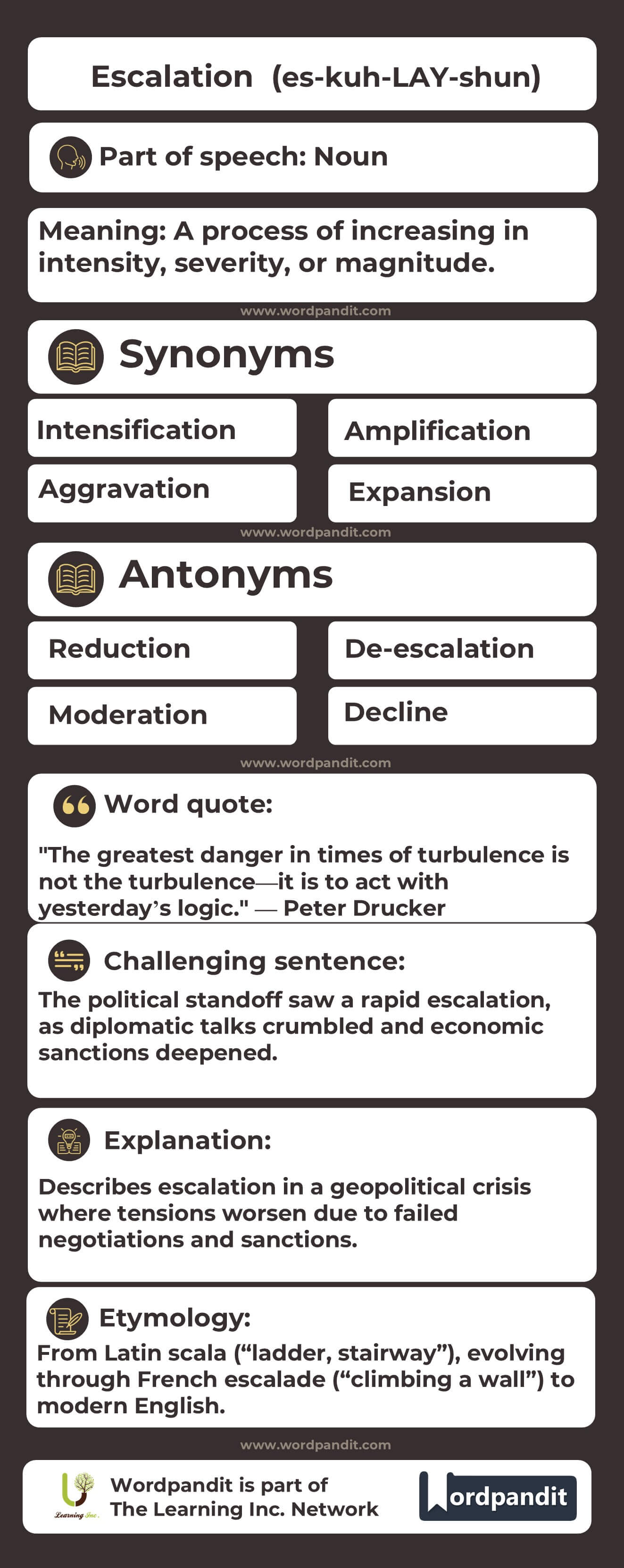 Escalation Flashcard