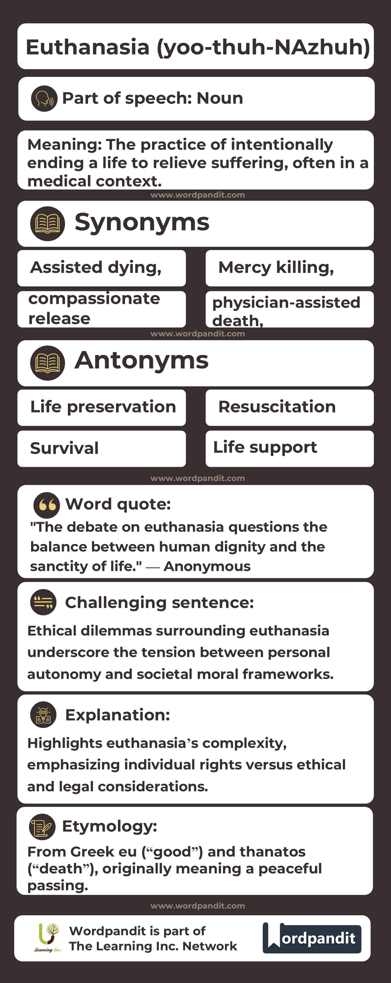Euthanasia Flashcard