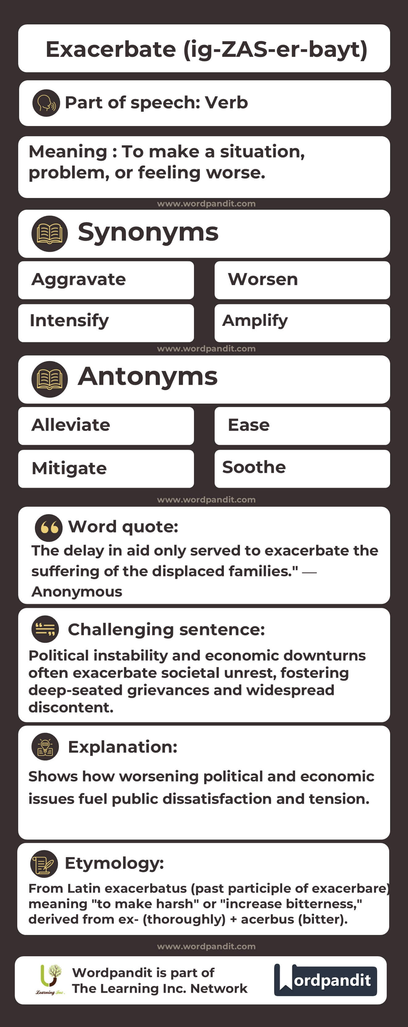 Exacerbate Flashcard