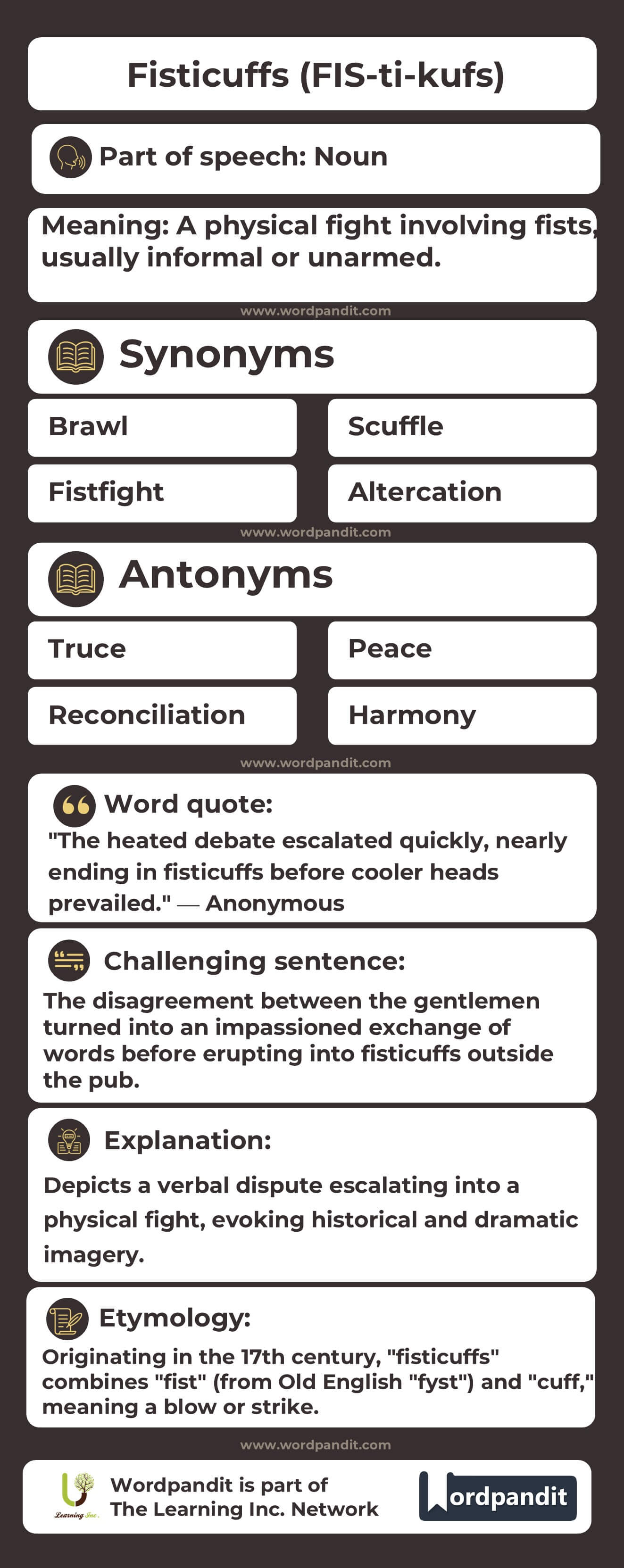 Fisticuffs Flashcard