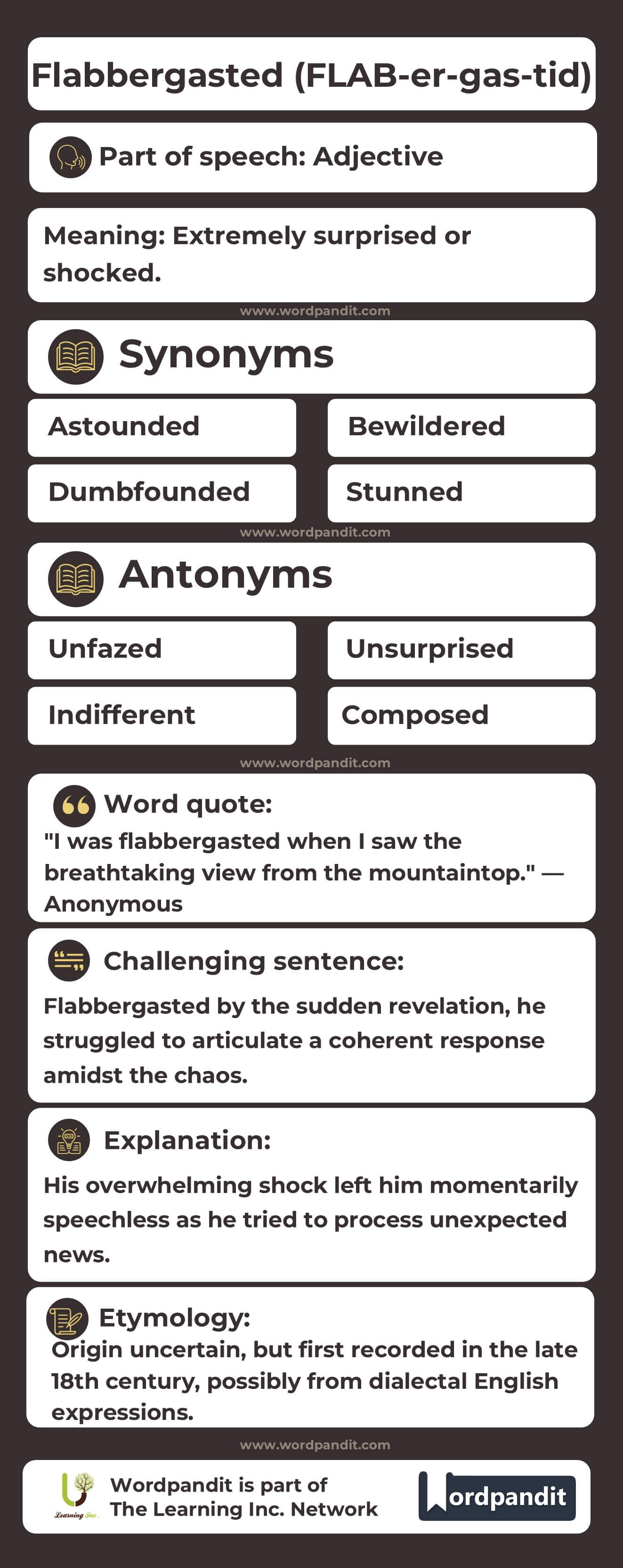 Flabbergasted Flashcard