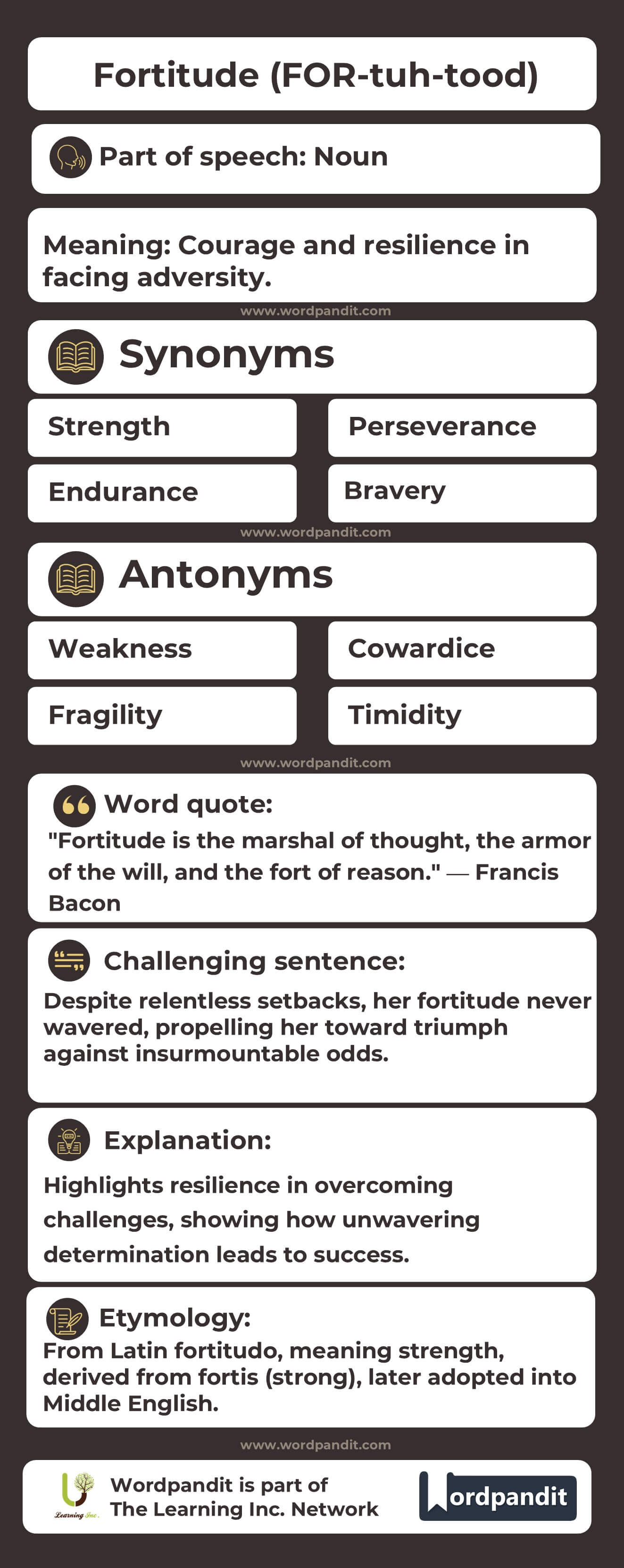 Fortitude Flashcard