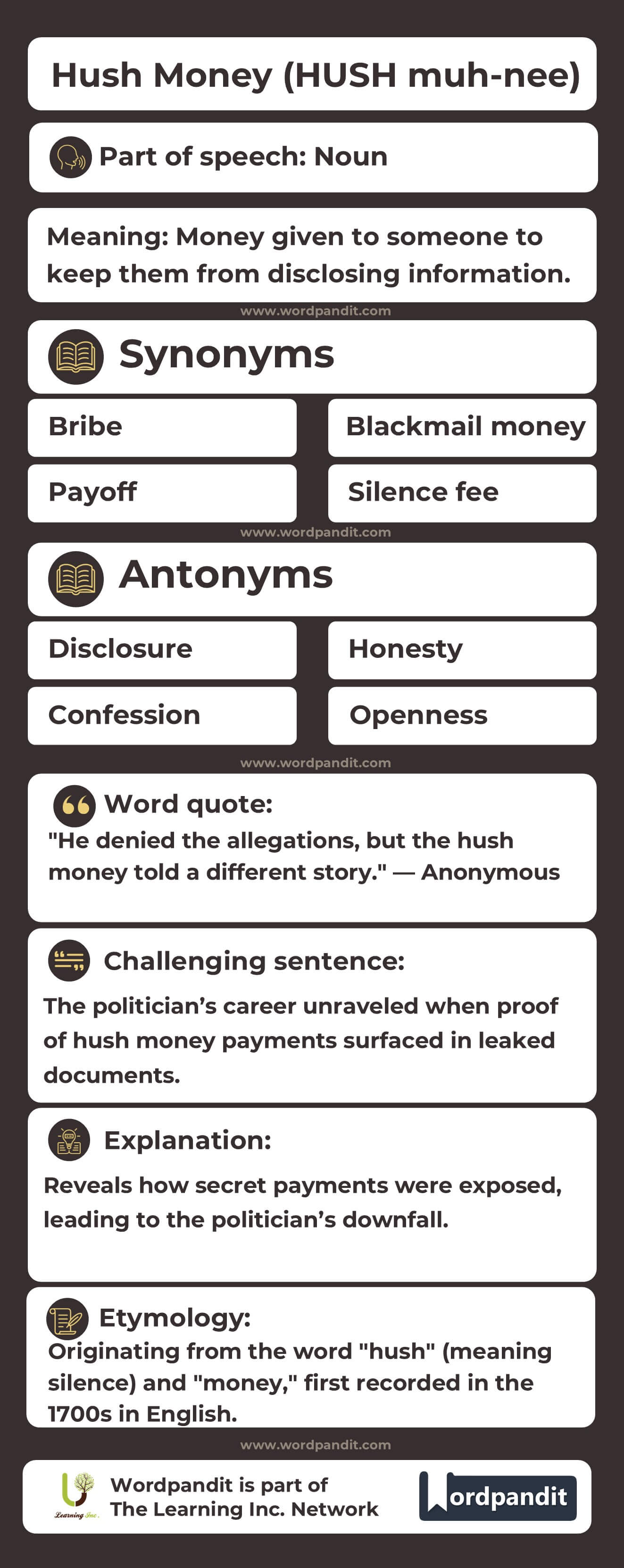 Hush Money Flashcard
