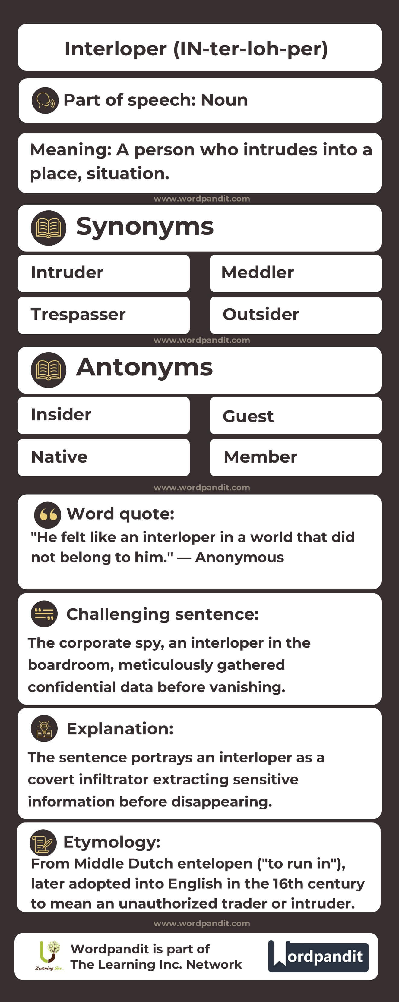 Interloper Flashcard