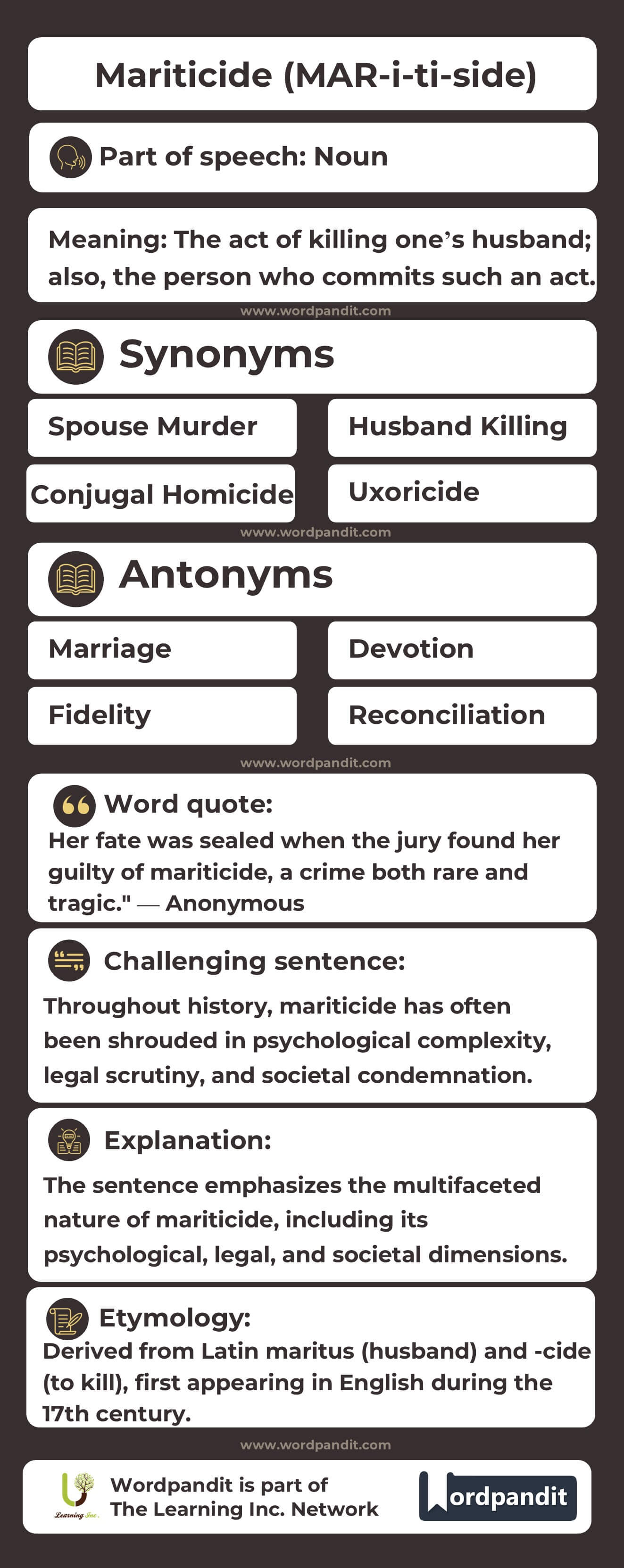 Mariticide Flashcard