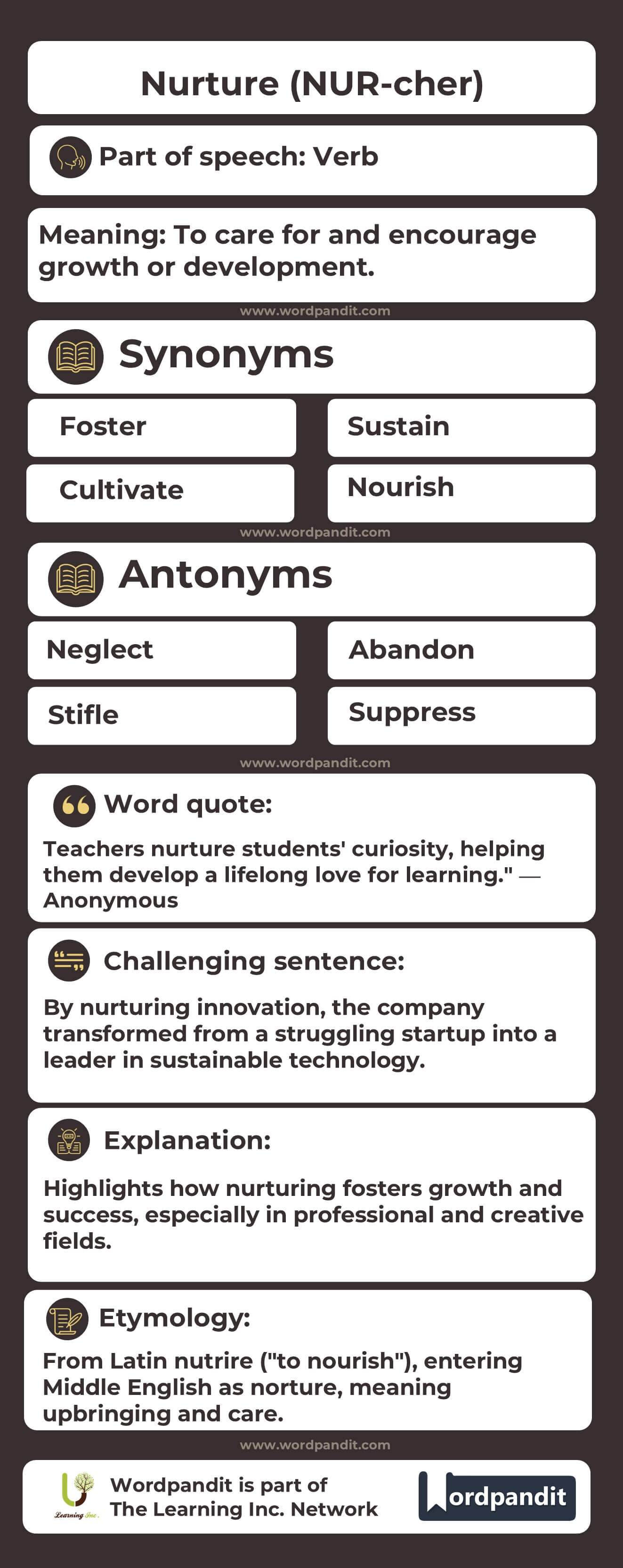 Nurture Flashcard